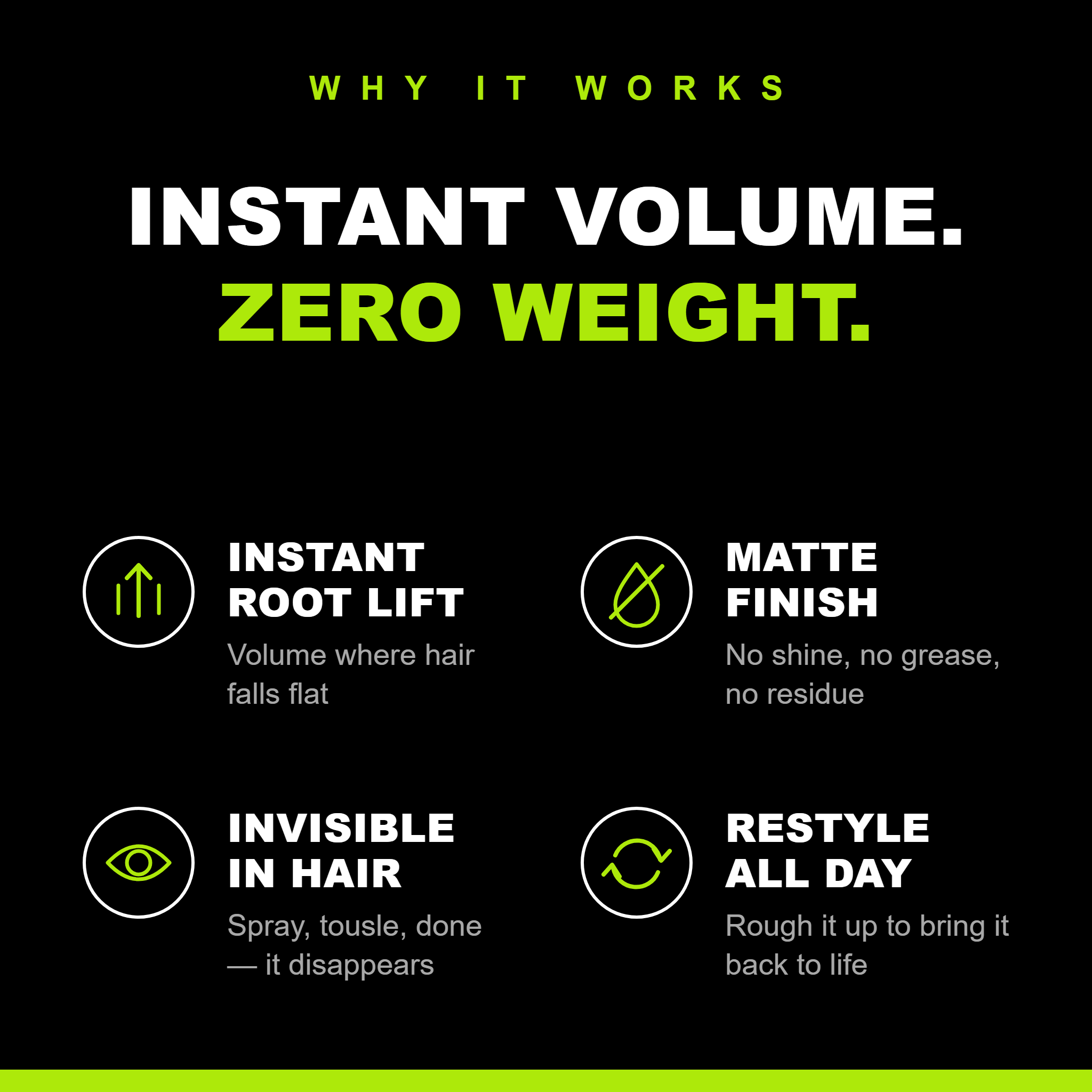 Why it works - instant volume, zero weight